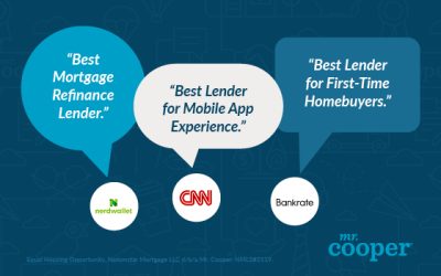 Mr. Cooper is Recognized as a Best Lender